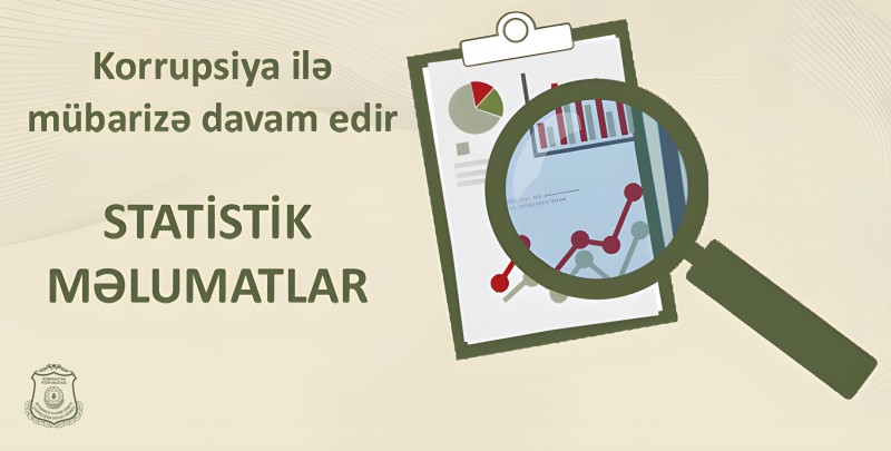 Səfərbərlik Xidməti: